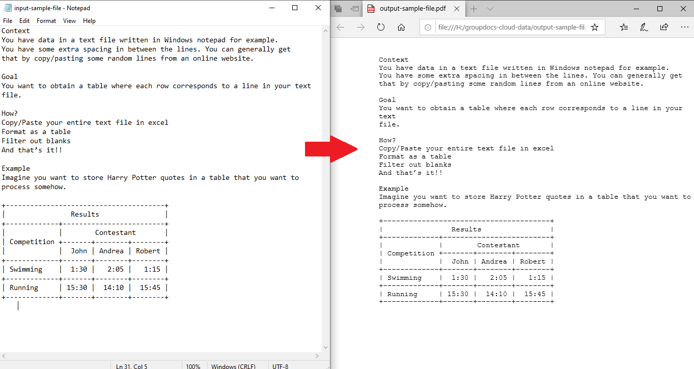 How to Convert Text to PDF file in Java using REST API.
