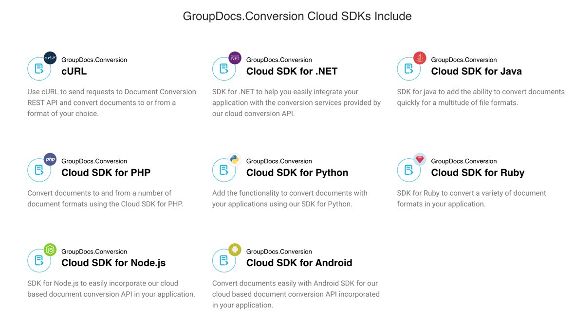 Bild zu PDF-Konverter