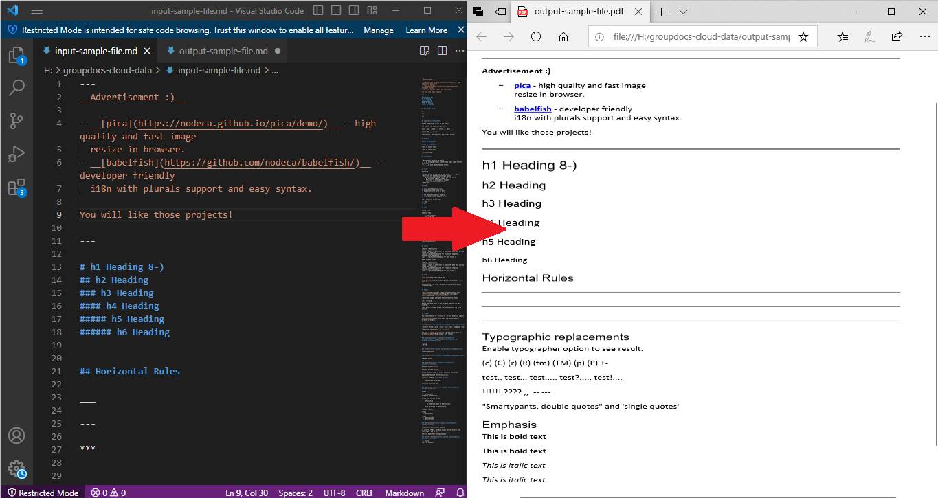Java konvertiert MD Dateien online in PDF