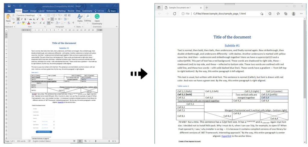 Zeigen Sie Word Dokumente als HTML-Seiten mithilfe einer REST-API in C# an.