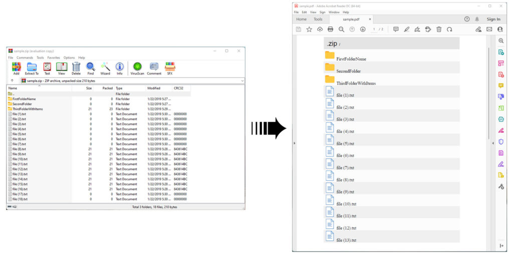 Rendern Sie den Inhalt von ZIP Dateien in PDF
