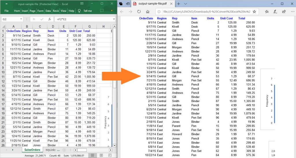 نحوه تبدیل صفحه گسترده اکسل به PDF در جاوا با استفاده از تنظیمات پیشرفته