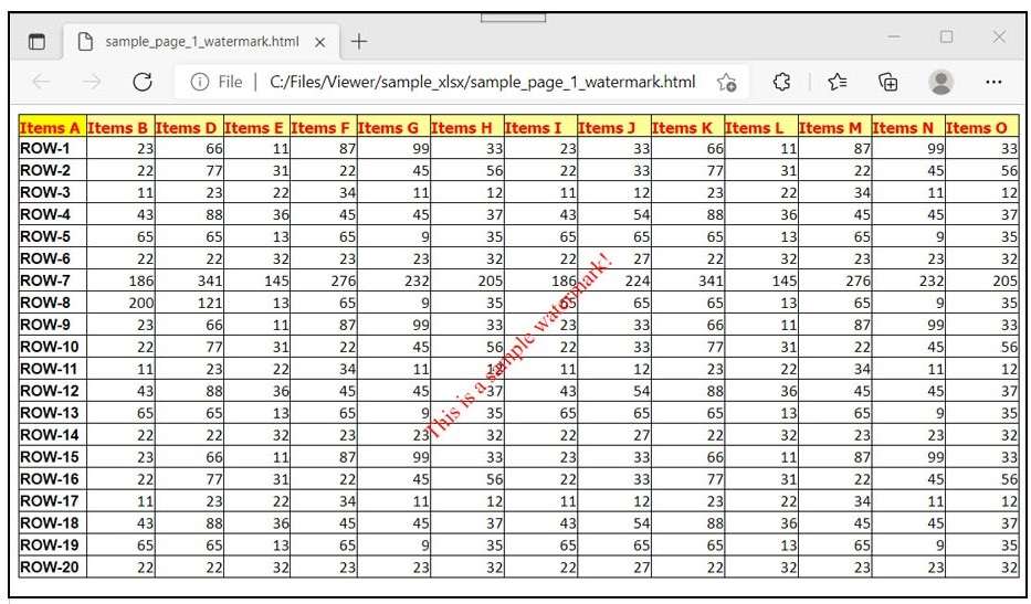 Afficher des données Excel en HTML avec filigrane à l'aide de Node.js