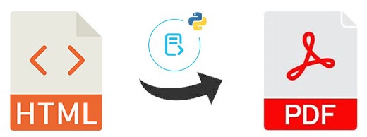 Converti HTML in PDF utilizzando l'API REST in Python