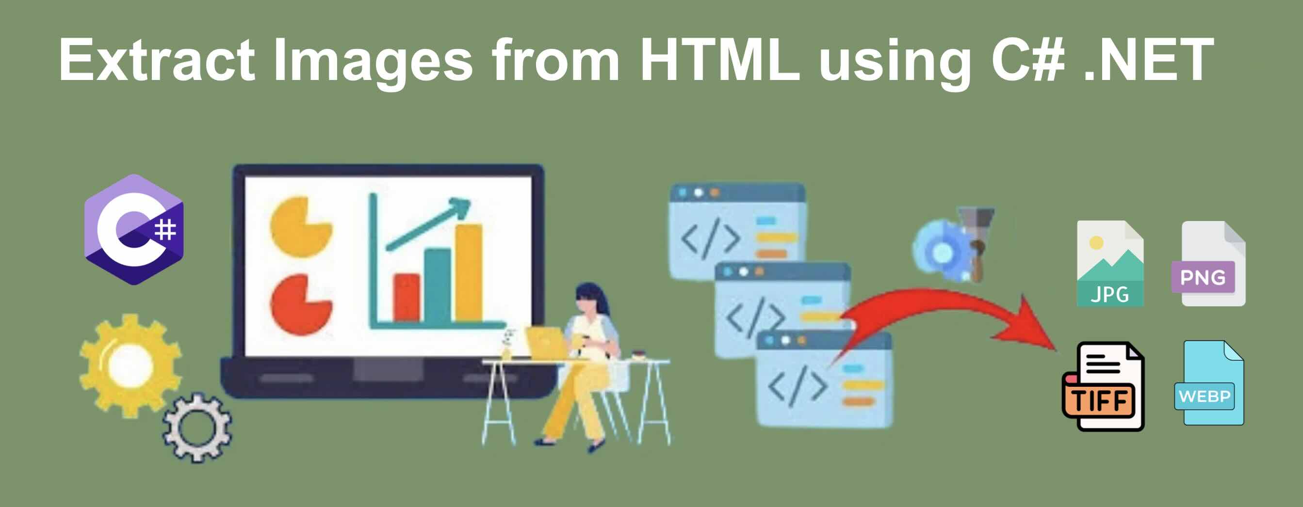 \"estrarre immagini da HTML\"