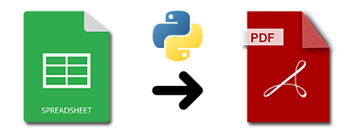 Python で Excel を PDF に変換する