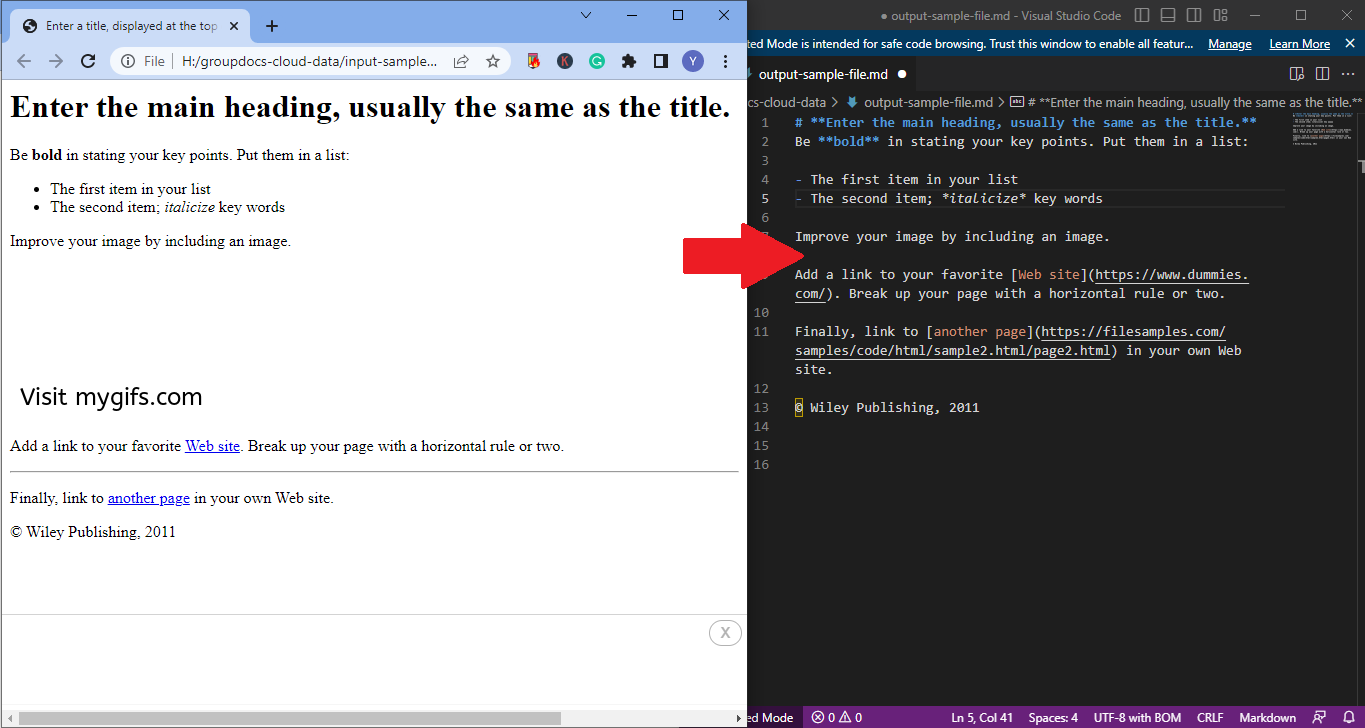 JavaはHTMLドキュメントをMarkdownファイルに変換します
