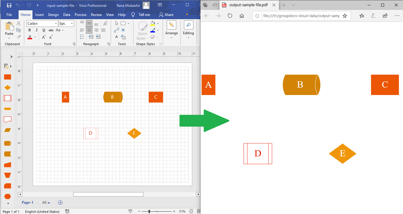 JavaはオンラインでVisioファイルをPDFに変換します