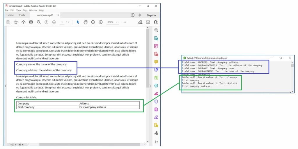 Extract Data using Template Object in Node.js