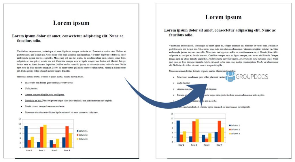 เพิ่มคำอธิบายประกอบรูปภาพโดยใช้ Python