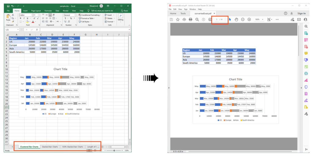 PHP'de bir REST API kullanarak Excel'i PDF'ye dönüştürün