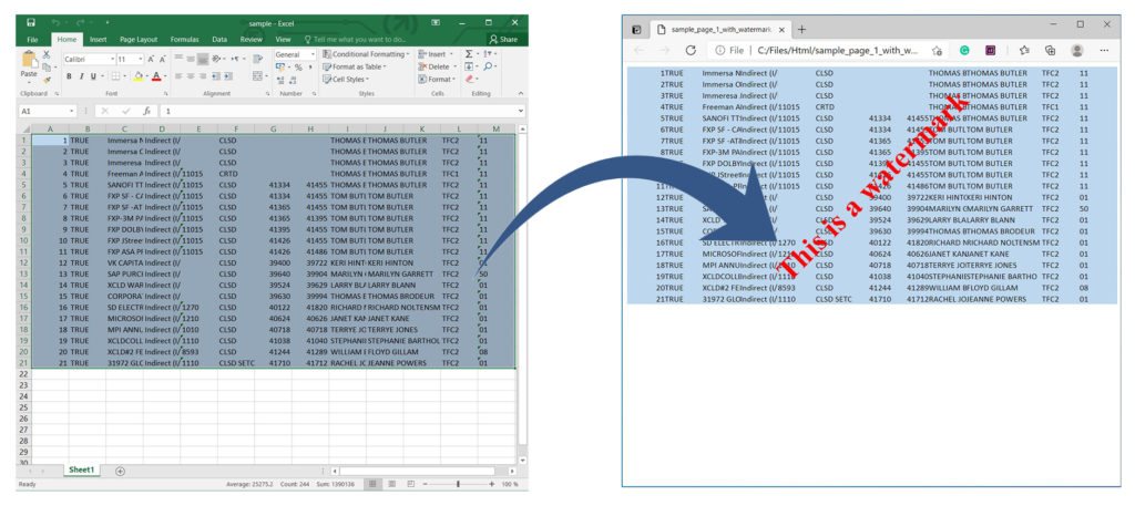 Перетворення Excel у HTML із водяним знаком