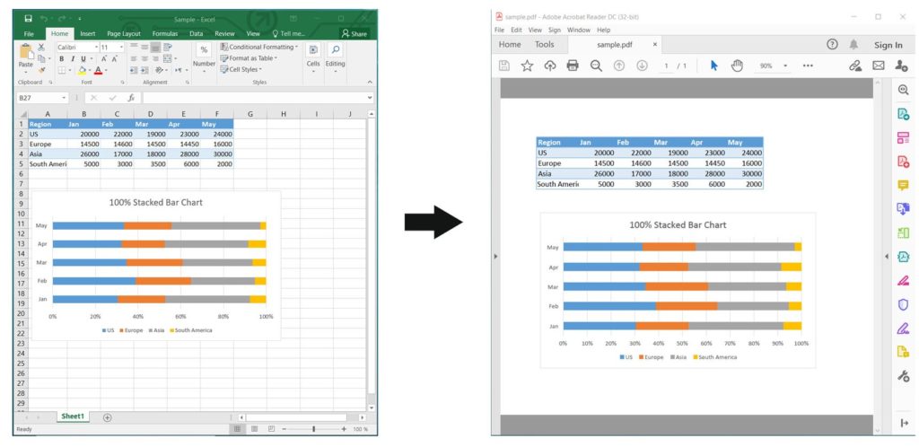 Chuyển đổi Excel sang PDF bằng API REST trong Node.js