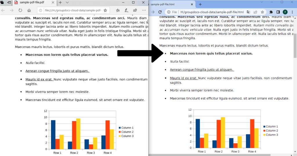 Cách chuyển đổi tệp PDF sang HTML bằng Python