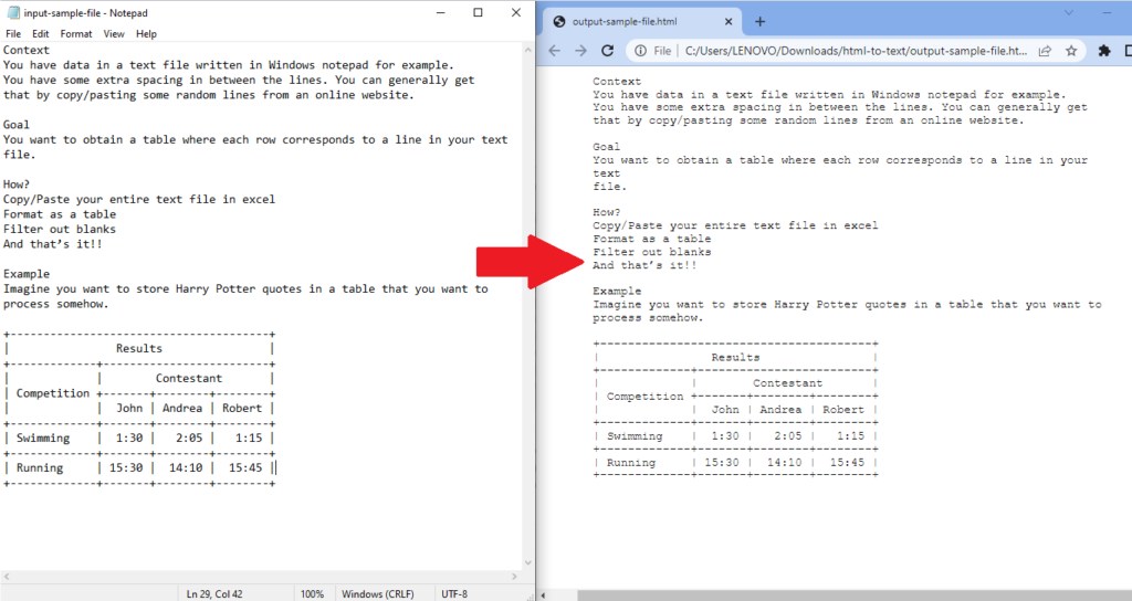 如何在 Python 中在线将文本转换为 HTML